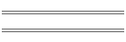 Funding